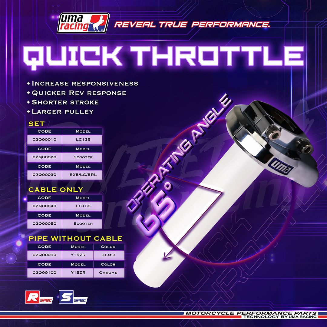 UMA RACING - QUICK THROTTLE - SCOOTER | Part 02Q00020