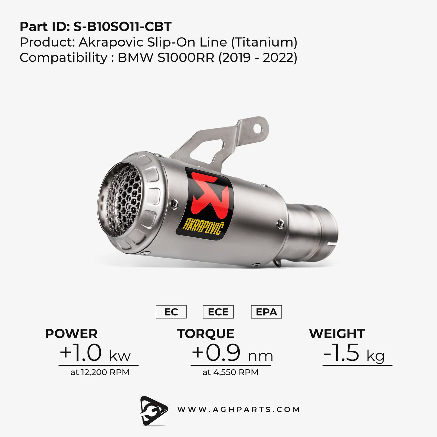 Akrapovic Slip-On (Titanium) | BMW S1000RR (2019-2022) | Part S-B10SO11-CBT