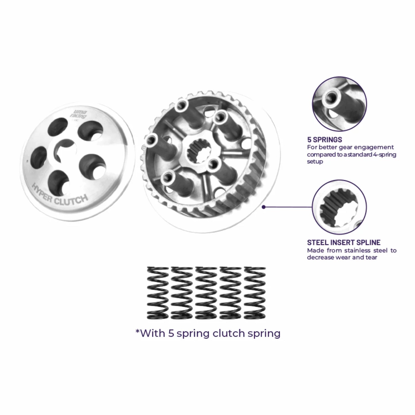 UMA RACING - HYPER CLUTCH WITH 5 PCS SPRING Y15ZR | Part 02C00810