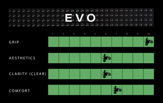 Eazi-Grip Tank Grip for Kawasaki Ninja 1000 EVO Black