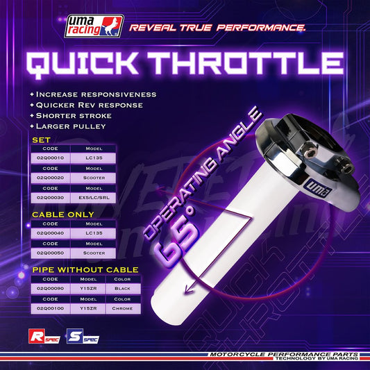UMA RACING - QUICK THROTTLE - SCOOTER | Part 02Q00020