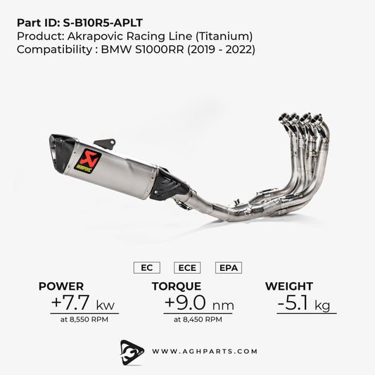 Akrapovic Racing Line Full System | BMW S1000RR (2019-2022) | Part S-B10R5-APLT