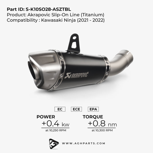 Akrapovic Slip-On Line (Titanium) Kawasaki Ninja ZX-10R (2021-2022) | Part S-K10SO28-ASZTBL