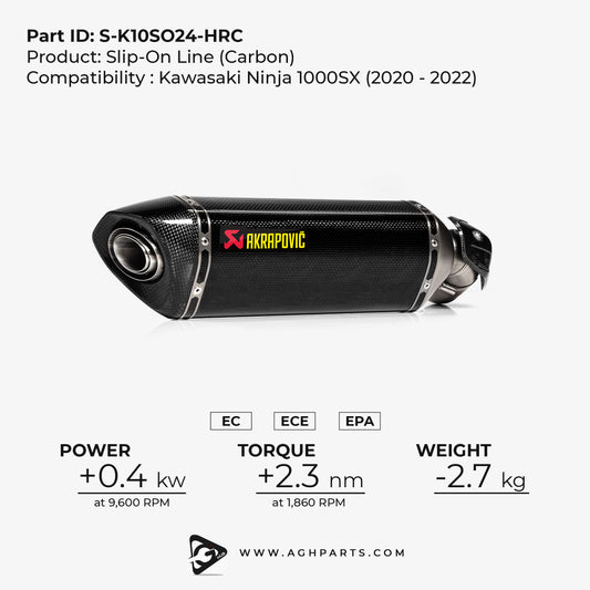Akrapovic Carbon Fiber Slip-On | Kawasaki Ninja 1000SX (2020-2022) | Part S-K10SO24-HRC