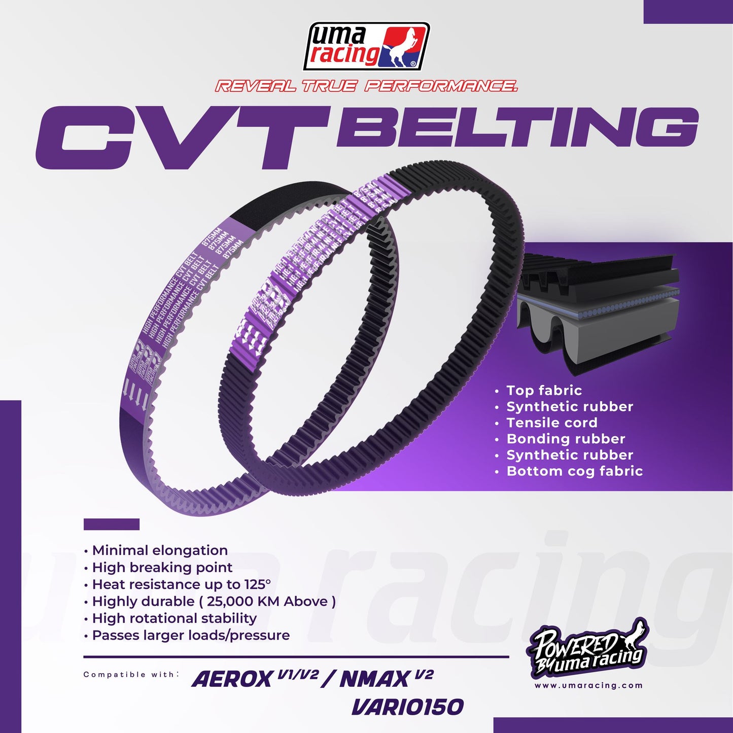 UMA RACING - CVT BELTING NVX 155/ AEROX 155 | Part 02BT0001